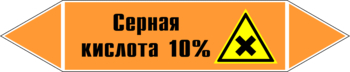 Маркировка трубопровода "серная кислота 10%" (k30, пленка, 126х26 мм)" - Маркировка трубопроводов - Маркировки трубопроводов "КИСЛОТА" - Магазин охраны труда и техники безопасности stroiplakat.ru