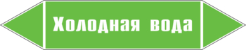 Маркировка трубопровода "холодная вода" (пленка, 252х52 мм) - Маркировка трубопроводов - Маркировки трубопроводов "ВОДА" - Магазин охраны труда и техники безопасности stroiplakat.ru